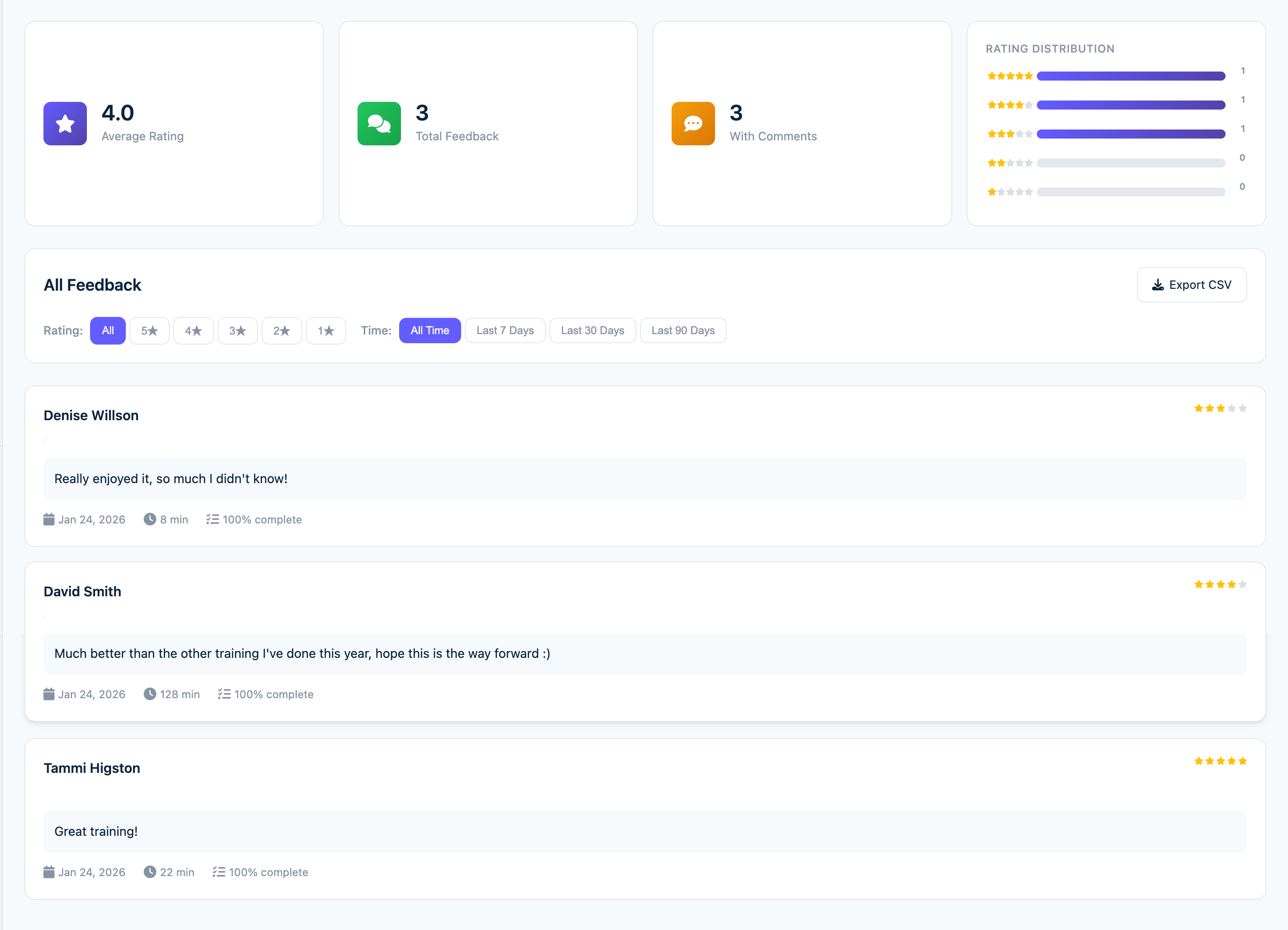 Feedback List - Feedback cards with star ratings, comments, and response options